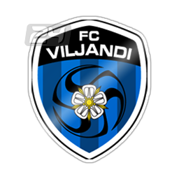 FC Viljandi