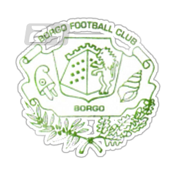 FC Borgo