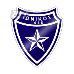 Ionikos Youth