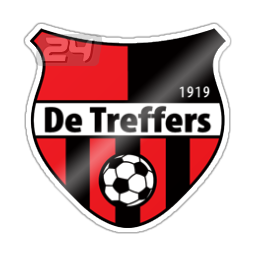 De Treffers