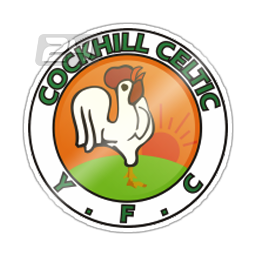 Cockhill Celtic