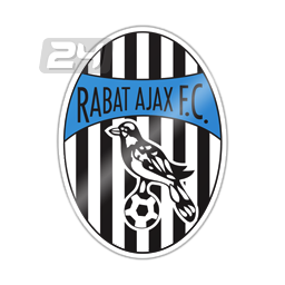 Rabat Ajax