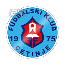 FK Cetinje