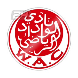 Wydad Youth