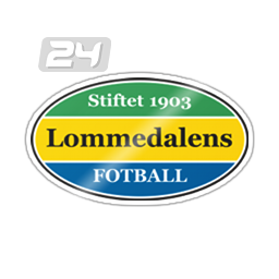 Lommedalen