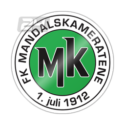 Mandalskameratene