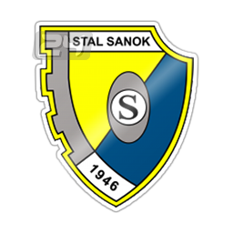 Stal Sanok