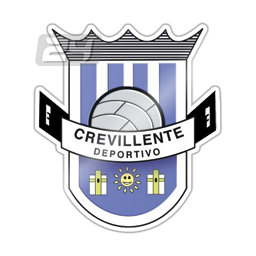 Crevillente Deportivo