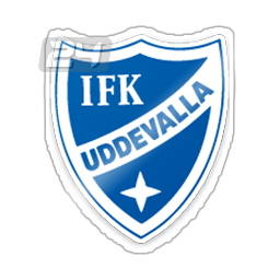 IFK Uddevalla