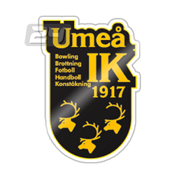 Umeå IK (W)