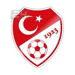 Türkiye U16 B