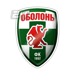 Obolon Youth